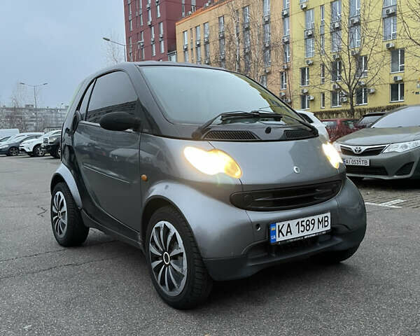 Серый Смарт Форту, объемом двигателя 0.7 л и пробегом 227 тыс. км за 2800 $, фото 2 на Automoto.ua