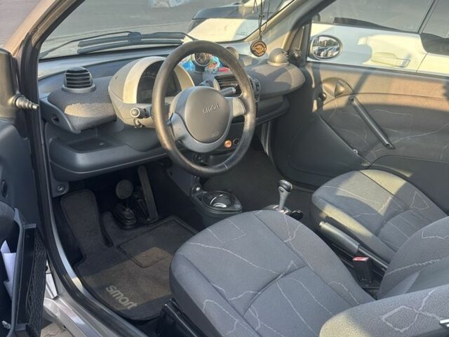 Серый Смарт Форту, объемом двигателя 0.8 л и пробегом 189 тыс. км за 3199 $, фото 5 на Automoto.ua