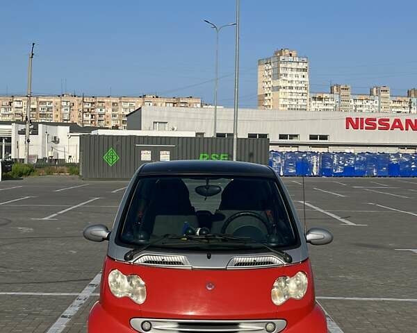 Сірий Смарт Fortwo, об'ємом двигуна 0.7 л та пробігом 210 тис. км за 3500 $, фото 5 на Automoto.ua