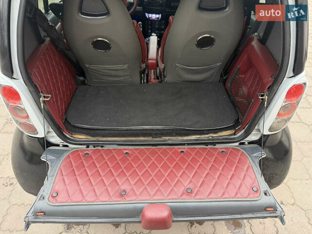 Серый Смарт Форту, объемом двигателя 0.7 л и пробегом 222 тыс. км за 3000 $, фото 10 на Automoto.ua
