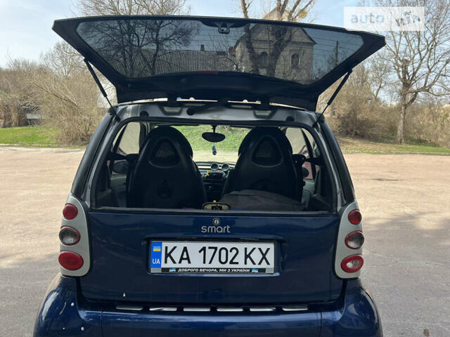 Сірий Смарт Fortwo, об'ємом двигуна 0.7 л та пробігом 125 тис. км за 3650 $, фото 12 на Automoto.ua