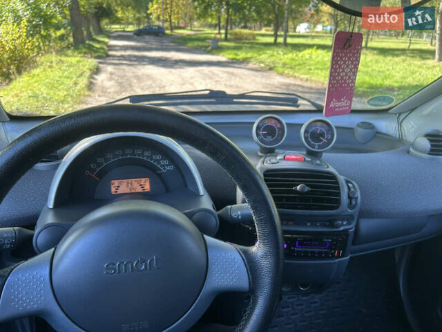 Сірий Смарт Fortwo, об'ємом двигуна 0.7 л та пробігом 170 тис. км за 2750 $, фото 12 на Automoto.ua
