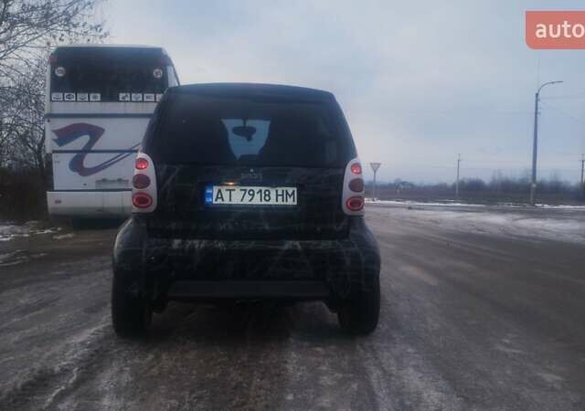 Серый Смарт Форту, объемом двигателя 0.8 л и пробегом 300 тыс. км за 3200 $, фото 5 на Automoto.ua