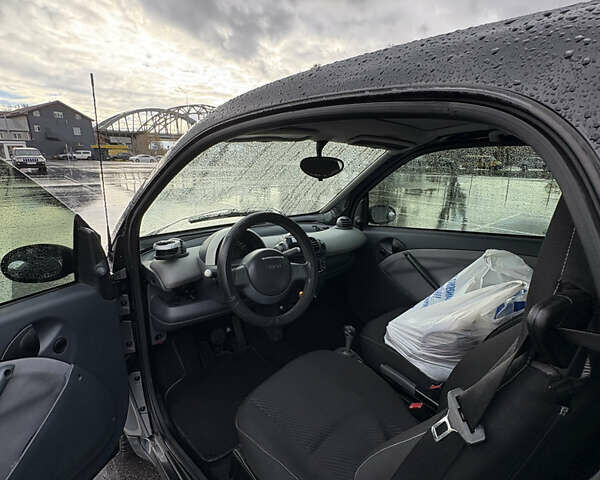 Серый Смарт Форту, объемом двигателя 0.7 л и пробегом 227 тыс. км за 3000 $, фото 9 на Automoto.ua