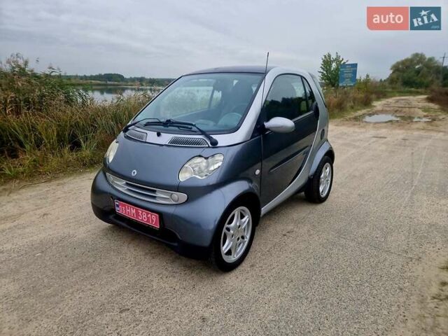 Сірий Смарт Fortwo, об'ємом двигуна 0.7 л та пробігом 118 тис. км за 3999 $, фото 10 на Automoto.ua