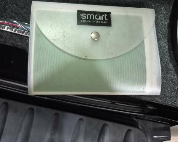 Сірий Смарт Fortwo, об'ємом двигуна 0.7 л та пробігом 200 тис. км за 3500 $, фото 25 на Automoto.ua