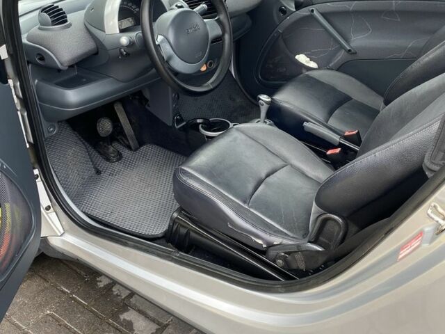 Серый Смарт Форту, объемом двигателя 0.7 л и пробегом 198 тыс. км за 3800 $, фото 8 на Automoto.ua