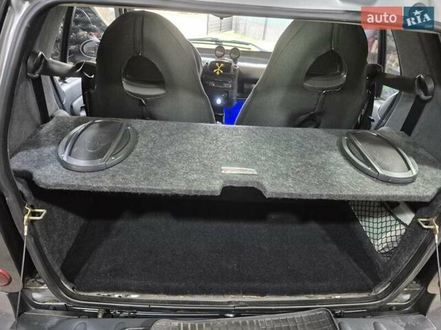Сірий Смарт Fortwo, об'ємом двигуна 0.7 л та пробігом 200 тис. км за 3500 $, фото 19 на Automoto.ua