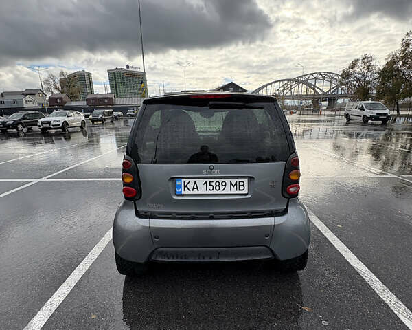 Серый Смарт Форту, объемом двигателя 0.7 л и пробегом 227 тыс. км за 3000 $, фото 4 на Automoto.ua