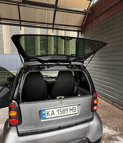 Серый Смарт Форту, объемом двигателя 0.7 л и пробегом 227 тыс. км за 3000 $, фото 20 на Automoto.ua