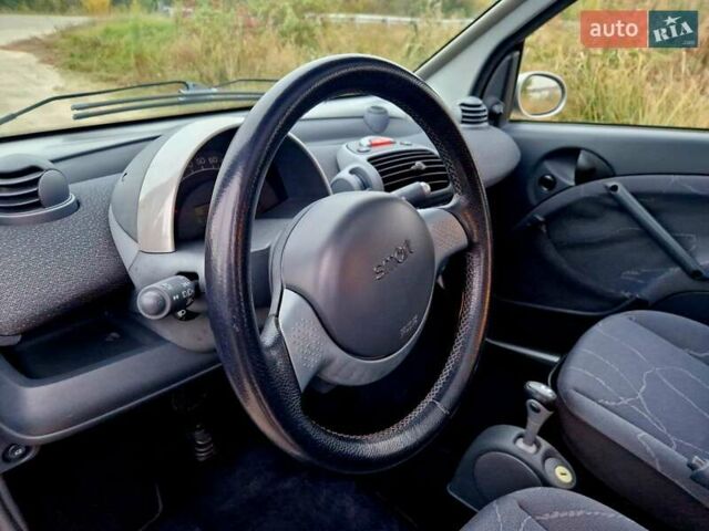 Сірий Смарт Fortwo, об'ємом двигуна 0.7 л та пробігом 118 тис. км за 3999 $, фото 11 на Automoto.ua