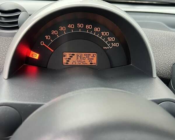 Серый Смарт Форту, объемом двигателя 0.7 л и пробегом 257 тыс. км за 3600 $, фото 12 на Automoto.ua