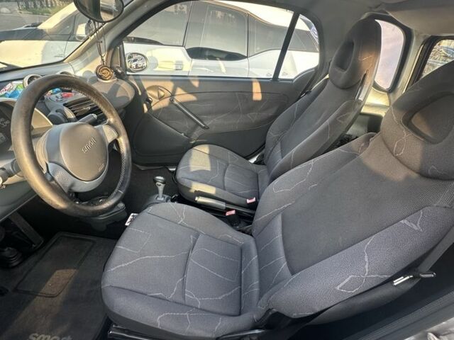 Серый Смарт Форту, объемом двигателя 0.8 л и пробегом 189 тыс. км за 3199 $, фото 6 на Automoto.ua