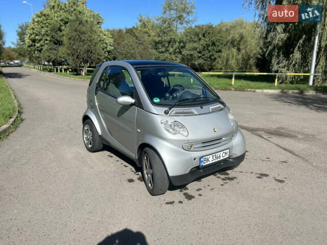 Сірий Смарт Fortwo, об'ємом двигуна 0.7 л та пробігом 170 тис. км за 2750 $, фото 2 на Automoto.ua