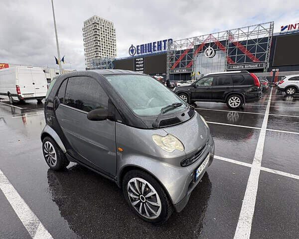 Серый Смарт Форту, объемом двигателя 0.7 л и пробегом 227 тыс. км за 3000 $, фото 7 на Automoto.ua