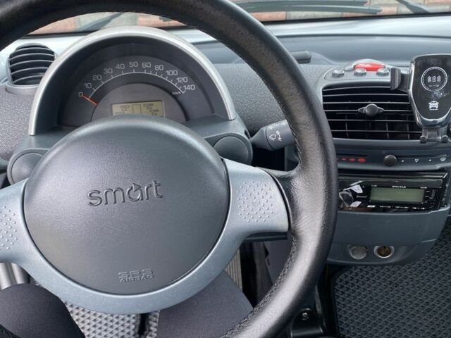 Серый Смарт Форту, объемом двигателя 0.7 л и пробегом 198 тыс. км за 3800 $, фото 13 на Automoto.ua