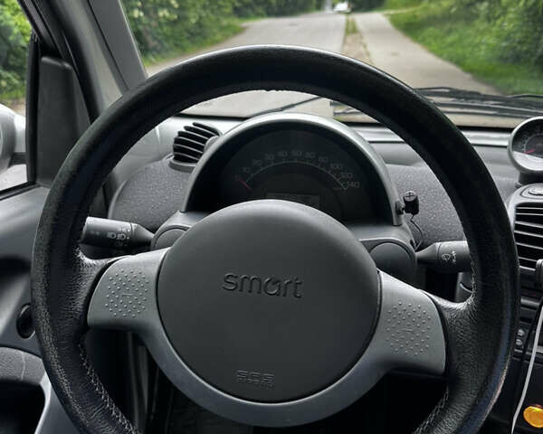 Сірий Смарт Fortwo, об'ємом двигуна 0.7 л та пробігом 111 тис. км за 3800 $, фото 8 на Automoto.ua