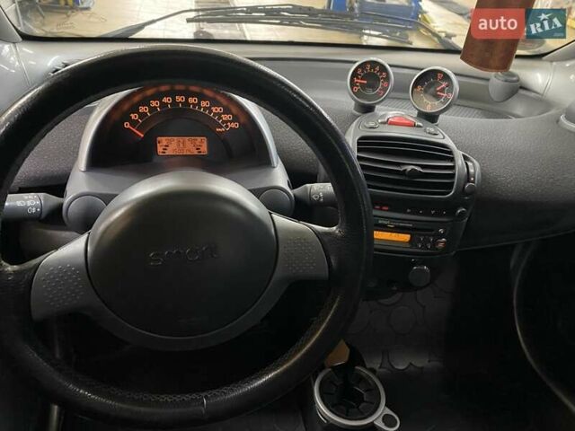 Смарт Форту 2004 в Львове на Automoto.ua Серый Смарт Форту, объемом двигателя 0.7 л и пробегом 150 тыс. км за 3150 $, фото 5 на Automoto.ua