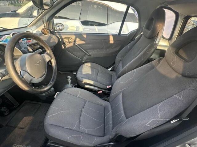 Сірий Смарт Fortwo, об'ємом двигуна 0.8 л та пробігом 197 тис. км за 3500 $, фото 8 на Automoto.ua