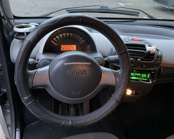 Серый Смарт Форту, объемом двигателя 0.7 л и пробегом 227 тыс. км за 2800 $, фото 10 на Automoto.ua