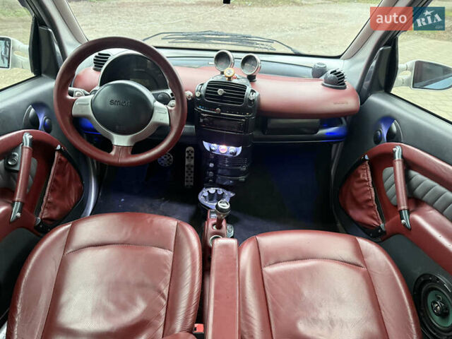 Серый Смарт Форту, объемом двигателя 0.7 л и пробегом 222 тыс. км за 3000 $, фото 11 на Automoto.ua