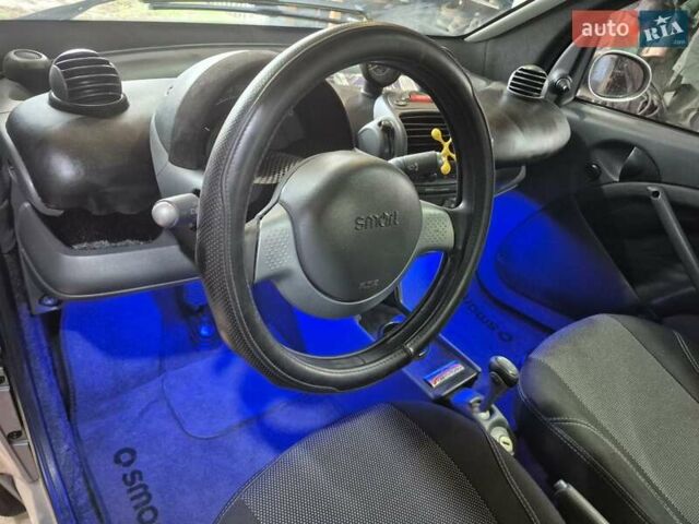Сірий Смарт Fortwo, об'ємом двигуна 0.7 л та пробігом 200 тис. км за 3500 $, фото 17 на Automoto.ua