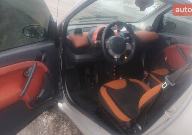 Серый Смарт Форту, объемом двигателя 0.8 л и пробегом 300 тыс. км за 3200 $, фото 16 на Automoto.ua