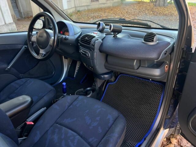 Серый Смарт Форту, объемом двигателя 0.7 л и пробегом 92 тыс. км за 3350 $, фото 6 на Automoto.ua