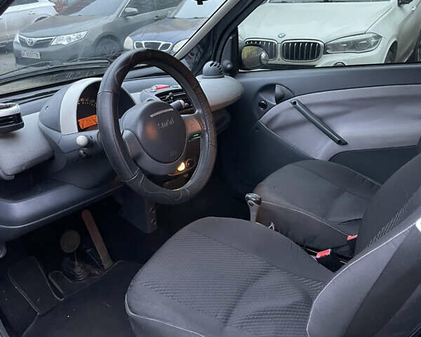 Серый Смарт Форту, объемом двигателя 0.7 л и пробегом 227 тыс. км за 2800 $, фото 11 на Automoto.ua