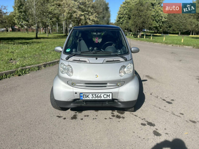Сірий Смарт Fortwo, об'ємом двигуна 0.7 л та пробігом 170 тис. км за 2750 $, фото 1 на Automoto.ua
