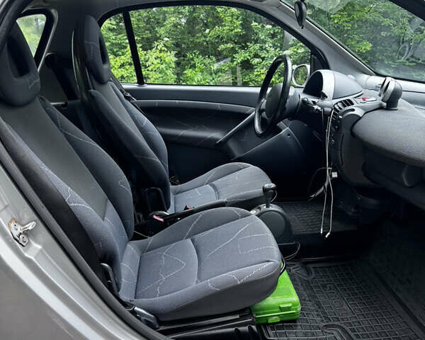 Сірий Смарт Fortwo, об'ємом двигуна 0.7 л та пробігом 111 тис. км за 3800 $, фото 6 на Automoto.ua