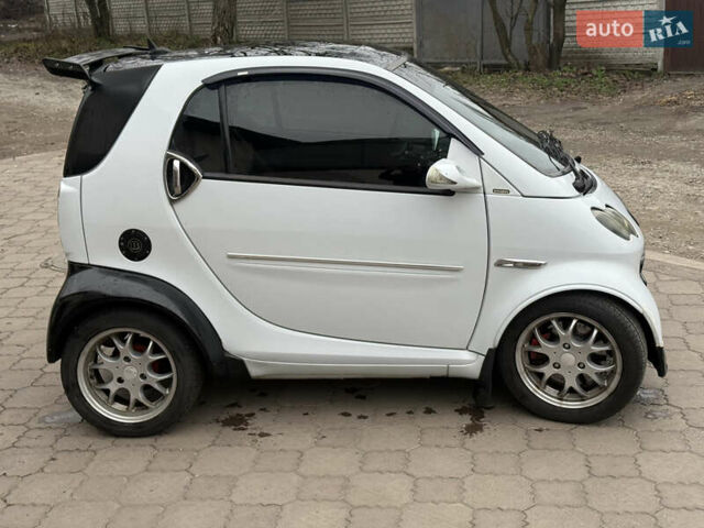 Серый Смарт Форту, объемом двигателя 0.7 л и пробегом 222 тыс. км за 3000 $, фото 3 на Automoto.ua