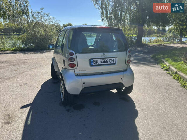 Сірий Смарт Fortwo, об'ємом двигуна 0.7 л та пробігом 170 тис. км за 2750 $, фото 5 на Automoto.ua