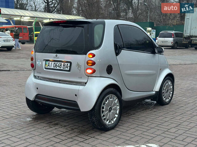 Серый Смарт Форту, объемом двигателя 0.8 л и пробегом 190 тыс. км за 3600 $, фото 2 на Automoto.ua