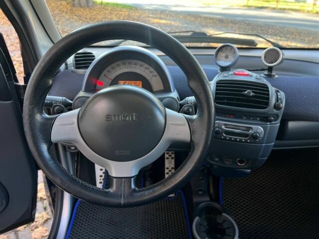 Серый Смарт Форту, объемом двигателя 0.7 л и пробегом 92 тыс. км за 3350 $, фото 5 на Automoto.ua