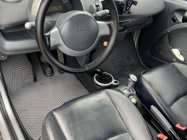 Серый Смарт Форту, объемом двигателя 0.7 л и пробегом 198 тыс. км за 3800 $, фото 10 на Automoto.ua