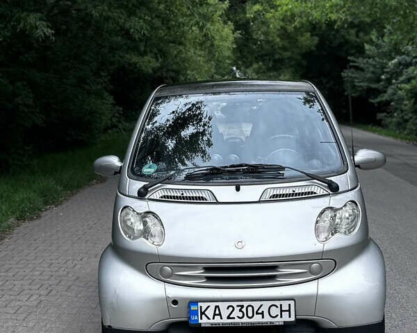 Сірий Смарт Fortwo, об'ємом двигуна 0.7 л та пробігом 111 тис. км за 3800 $, фото 2 на Automoto.ua