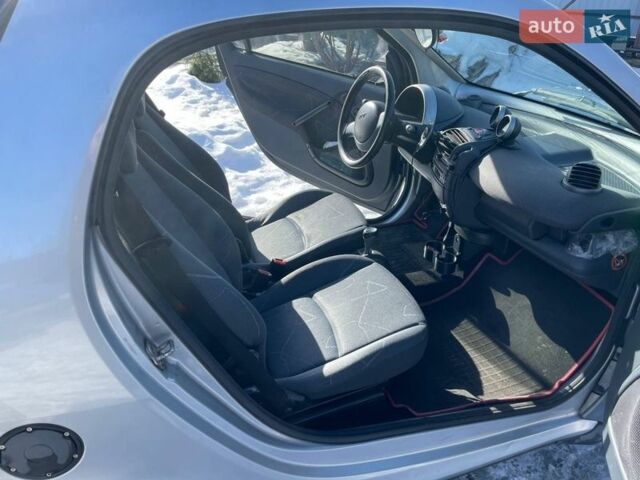 Серый Смарт Форту, объемом двигателя 0.7 л и пробегом 211 тыс. км за 3400 $, фото 11 на Automoto.ua