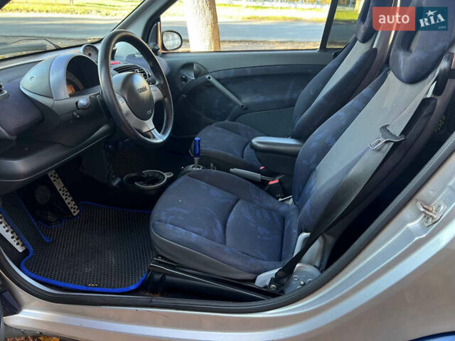 Серый Смарт Форту, объемом двигателя 0.7 л и пробегом 92 тыс. км за 3350 $, фото 11 на Automoto.ua