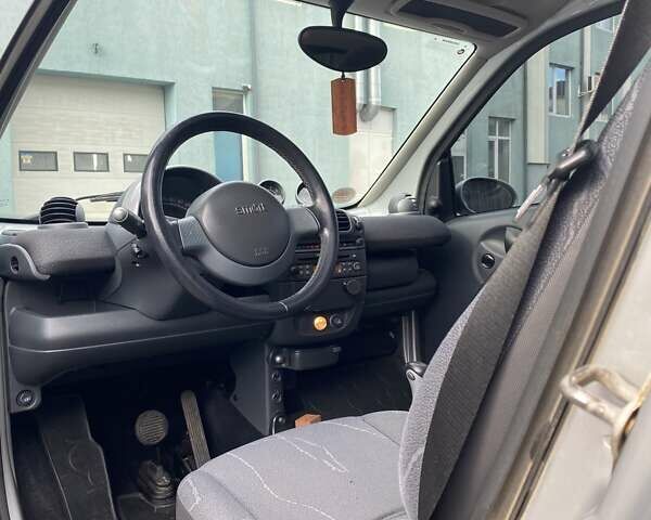 Смарт Форту 2004 в Львове на Automoto.ua Серый Смарт Форту, объемом двигателя 0.7 л и пробегом 150 тыс. км за 3150 $, фото 30 на Automoto.ua