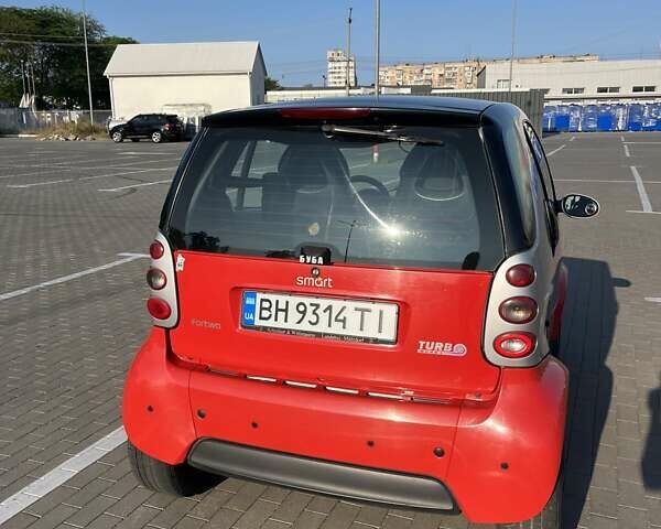 Сірий Смарт Fortwo, об'ємом двигуна 0.7 л та пробігом 210 тис. км за 3500 $, фото 3 на Automoto.ua
