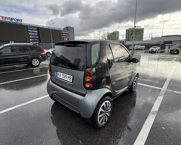 Серый Смарт Форту, объемом двигателя 0.7 л и пробегом 227 тыс. км за 3000 $, фото 5 на Automoto.ua