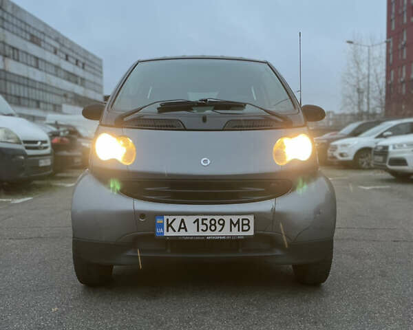 Серый Смарт Форту, объемом двигателя 0.7 л и пробегом 227 тыс. км за 2800 $, фото 3 на Automoto.ua