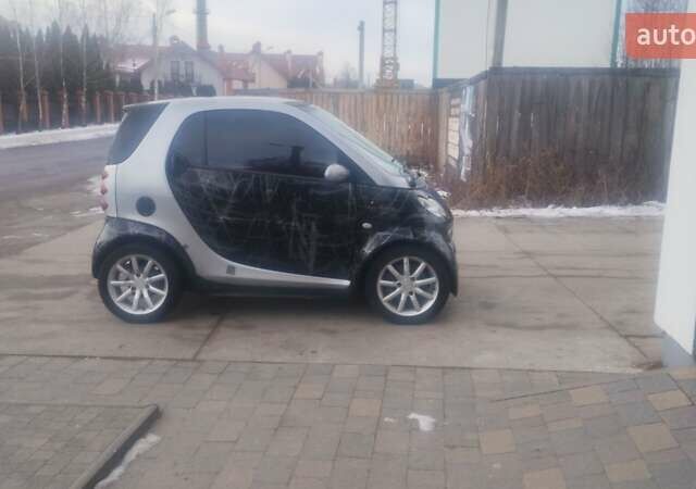 Серый Смарт Форту, объемом двигателя 0.8 л и пробегом 300 тыс. км за 3200 $, фото 4 на Automoto.ua
