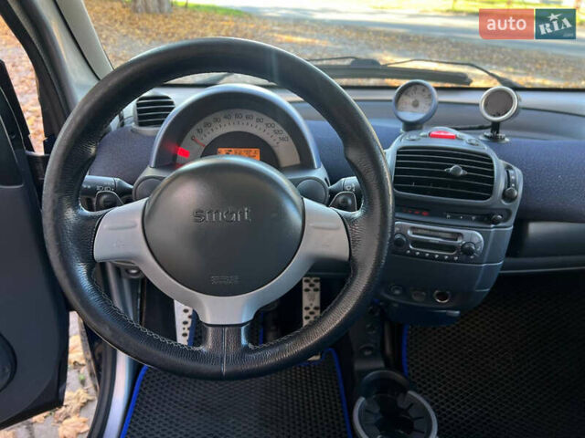 Серый Смарт Форту, объемом двигателя 0.7 л и пробегом 92 тыс. км за 3350 $, фото 16 на Automoto.ua