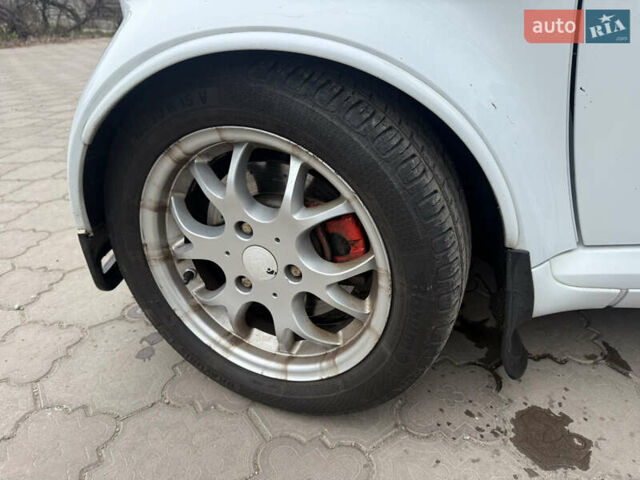 Серый Смарт Форту, объемом двигателя 0.7 л и пробегом 222 тыс. км за 3000 $, фото 12 на Automoto.ua