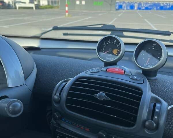 Сірий Смарт Fortwo, об'ємом двигуна 0.7 л та пробігом 210 тис. км за 3500 $, фото 8 на Automoto.ua