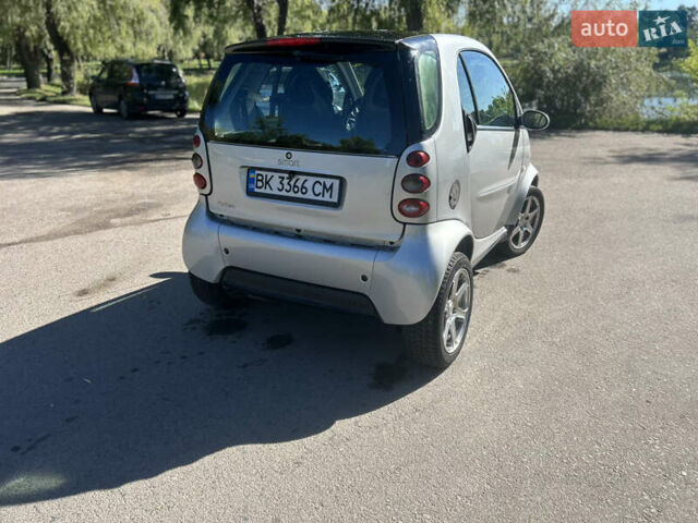 Сірий Смарт Fortwo, об'ємом двигуна 0.7 л та пробігом 170 тис. км за 2750 $, фото 6 на Automoto.ua