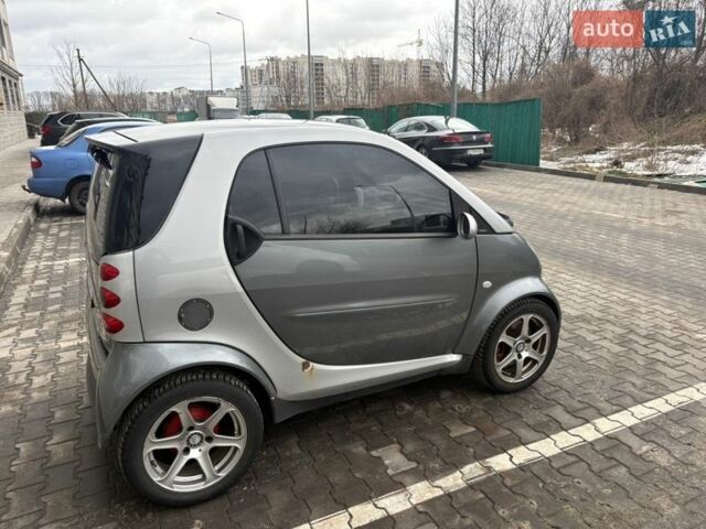 Серый Смарт Форту, объемом двигателя 0.7 л и пробегом 125 тыс. км за 2550 $, фото 4 на Automoto.ua