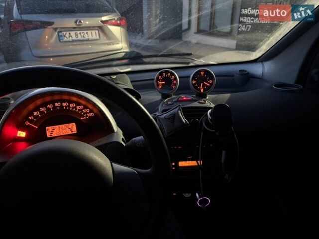 Серый Смарт Форту, объемом двигателя 0.7 л и пробегом 125 тыс. км за 2550 $, фото 5 на Automoto.ua